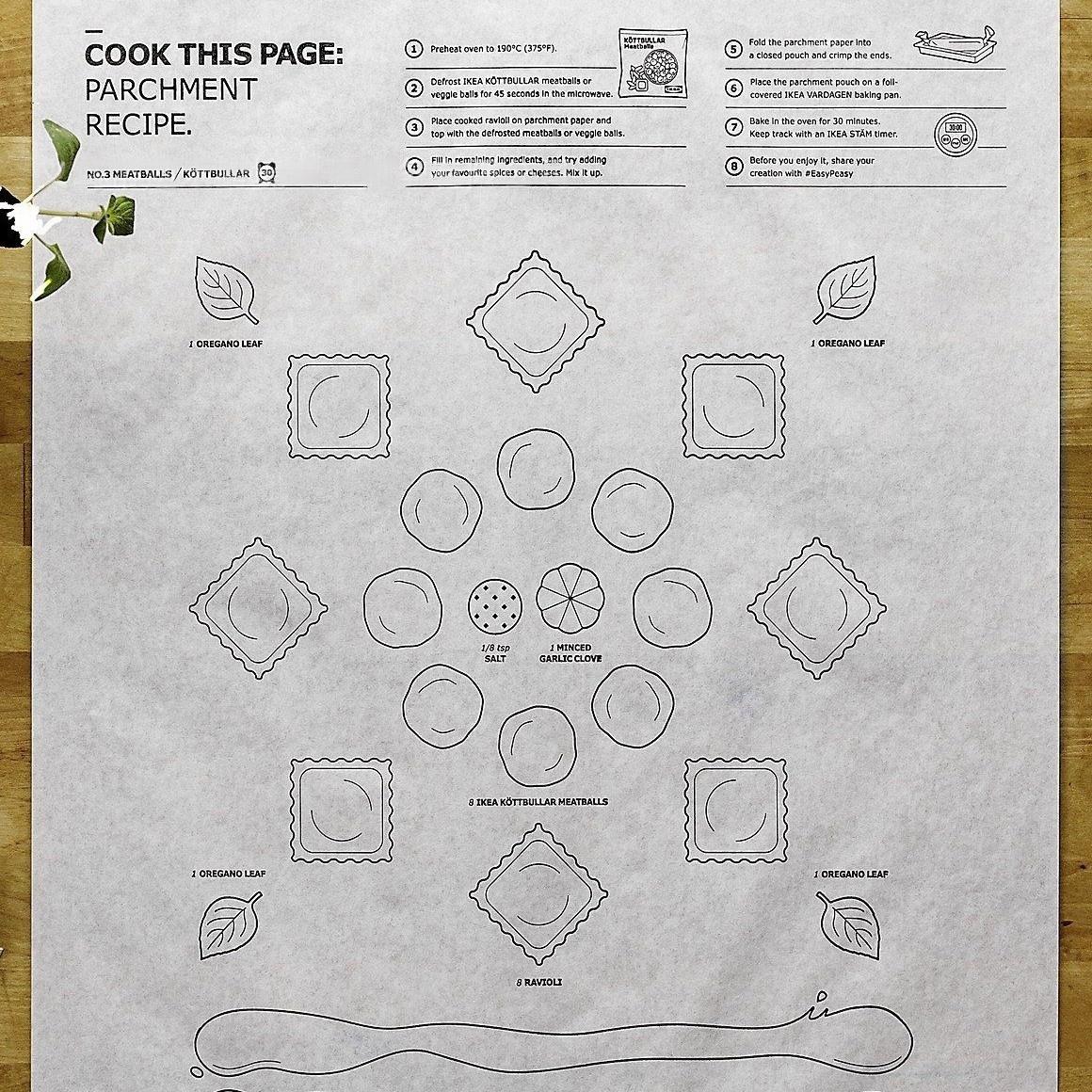 One-Pan Recipe Parchment Set | Pre-Printed Portion Guide Cooking Paper