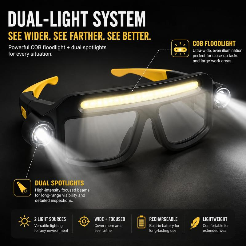 🔦 BrightSight™ Hands-Free LED Work Glasses | Wide Beam, Fits Over Your Glasses