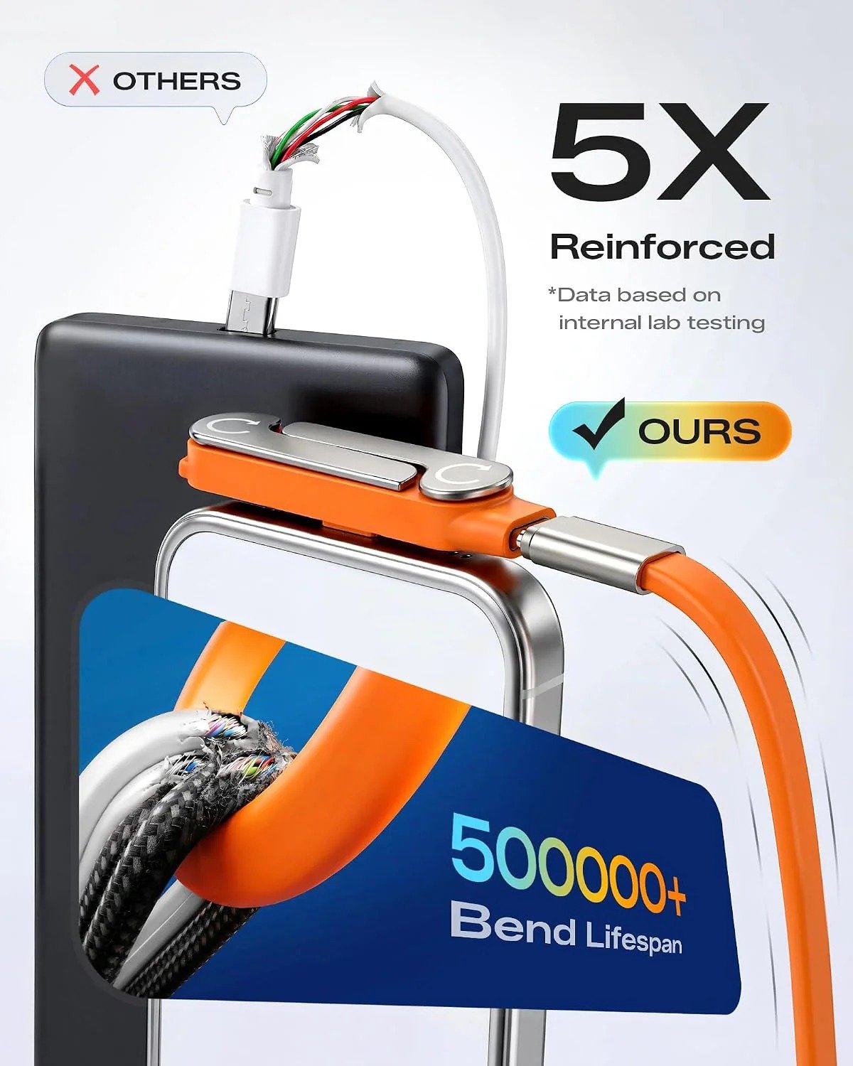 🔥Fast-Charging Cable with Detatchable Stand🔥