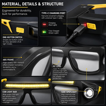 🔦 BrightSight™ Hands-Free LED Work Glasses | Wide Beam, Fits Over Your Glasses