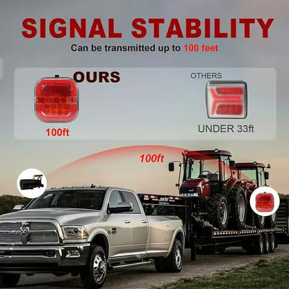 🔥Last Day 50% OFF- 🚨 CAR LED TRAILER LIGHTS 🚚