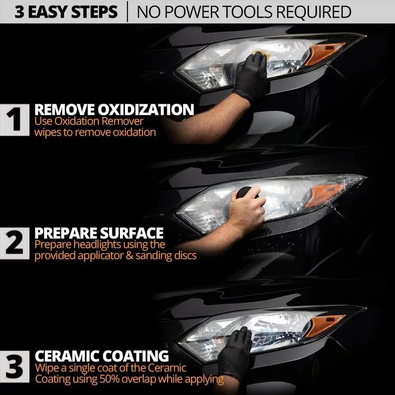 🚘Automotive Headlamp Restoration Fluid Kit