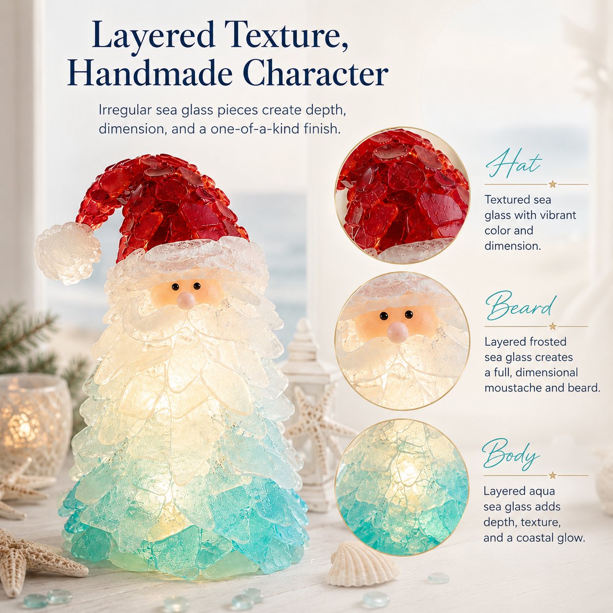 Layered sea glass texture on Christmas Santa craft