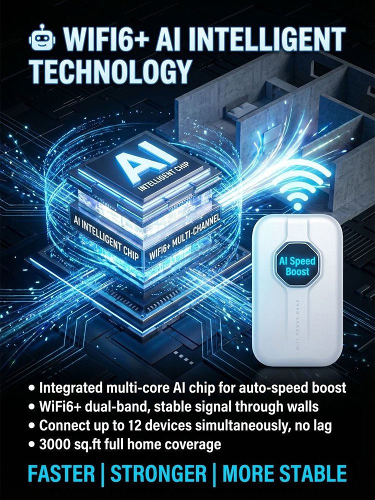 ⏰Limited Stock 50% OFF - 🌍 Global Portable Wi-fi – No Contract, No Hidden Fees