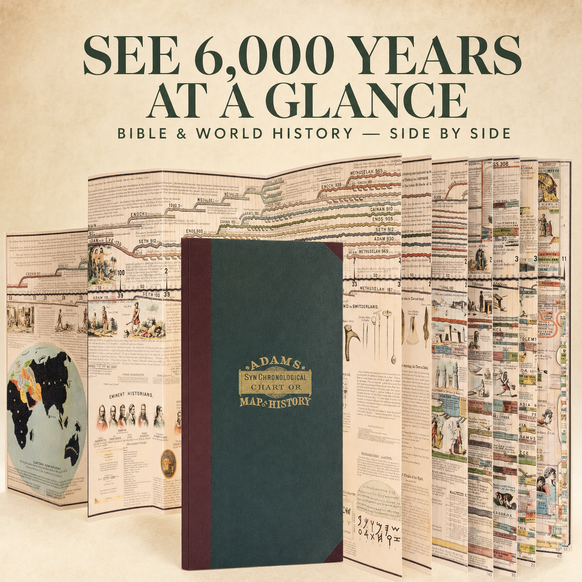 6,000 years of Bible and world history timeline