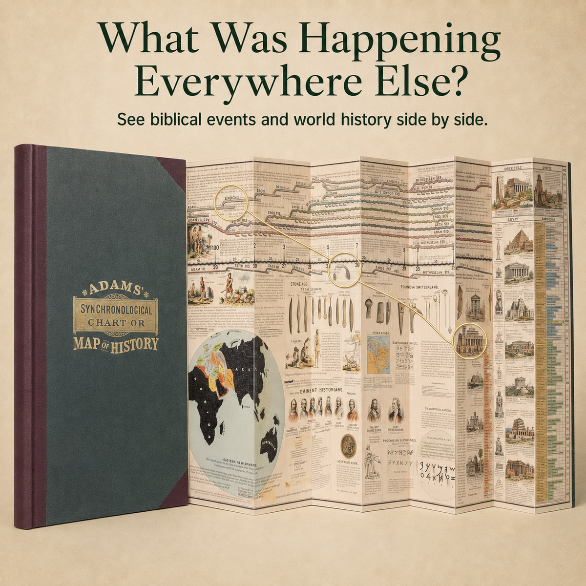 Bible history and world history comparison