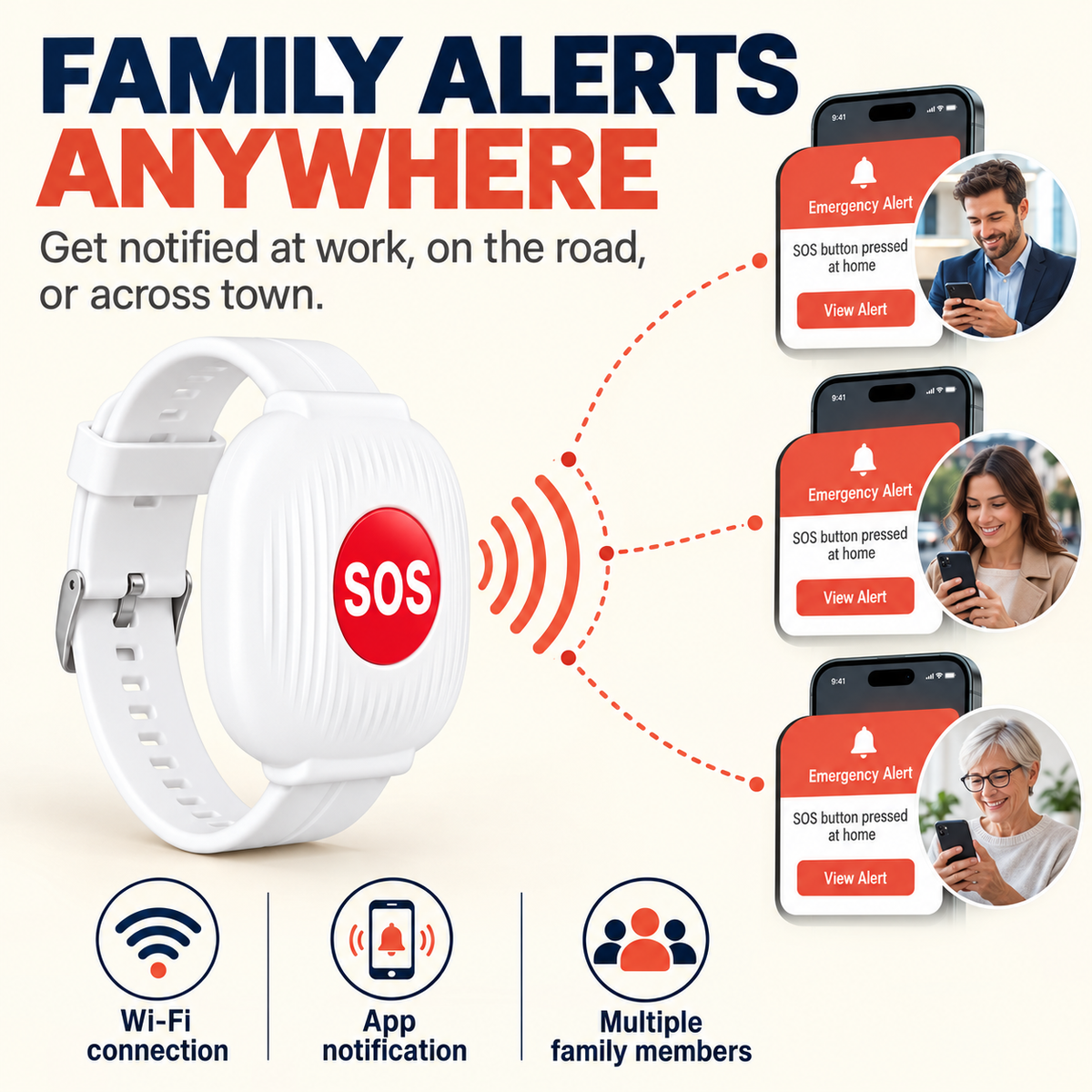 ⏰ LAST DAY 50% OFF-❤️Emergency Bracelet with SOS Button for Seniors