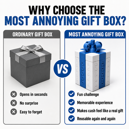 Most Annoying Gift Box