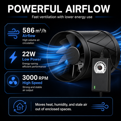 6-Inch High-Airflow Ventilation Extractor Fan with Variable Speed Controller – 345 CFM, 22W