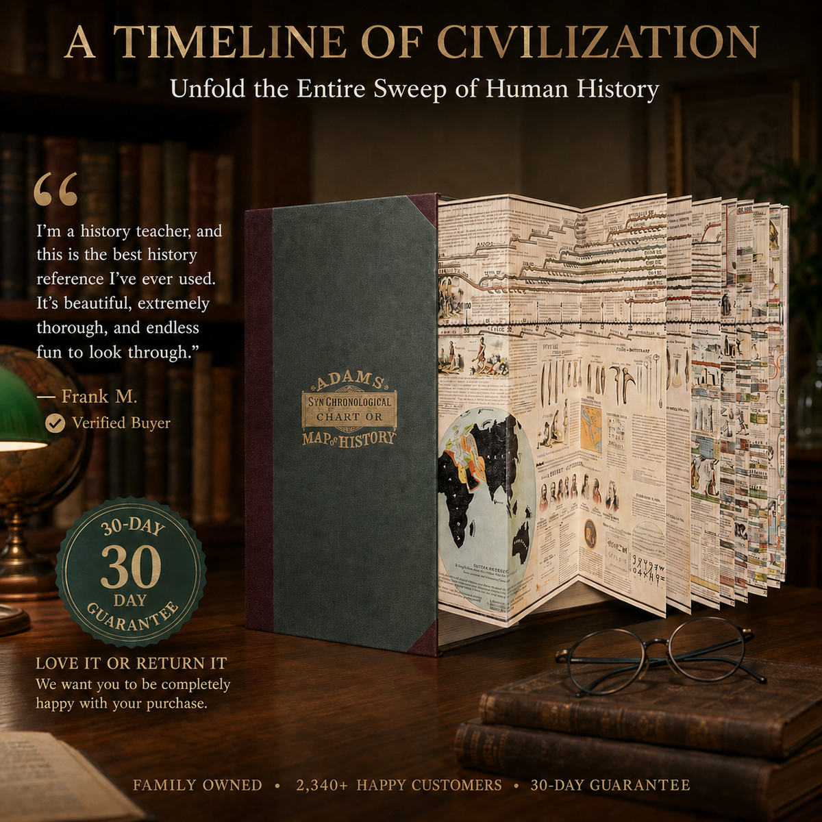 Timeline of civilization foldout history chart