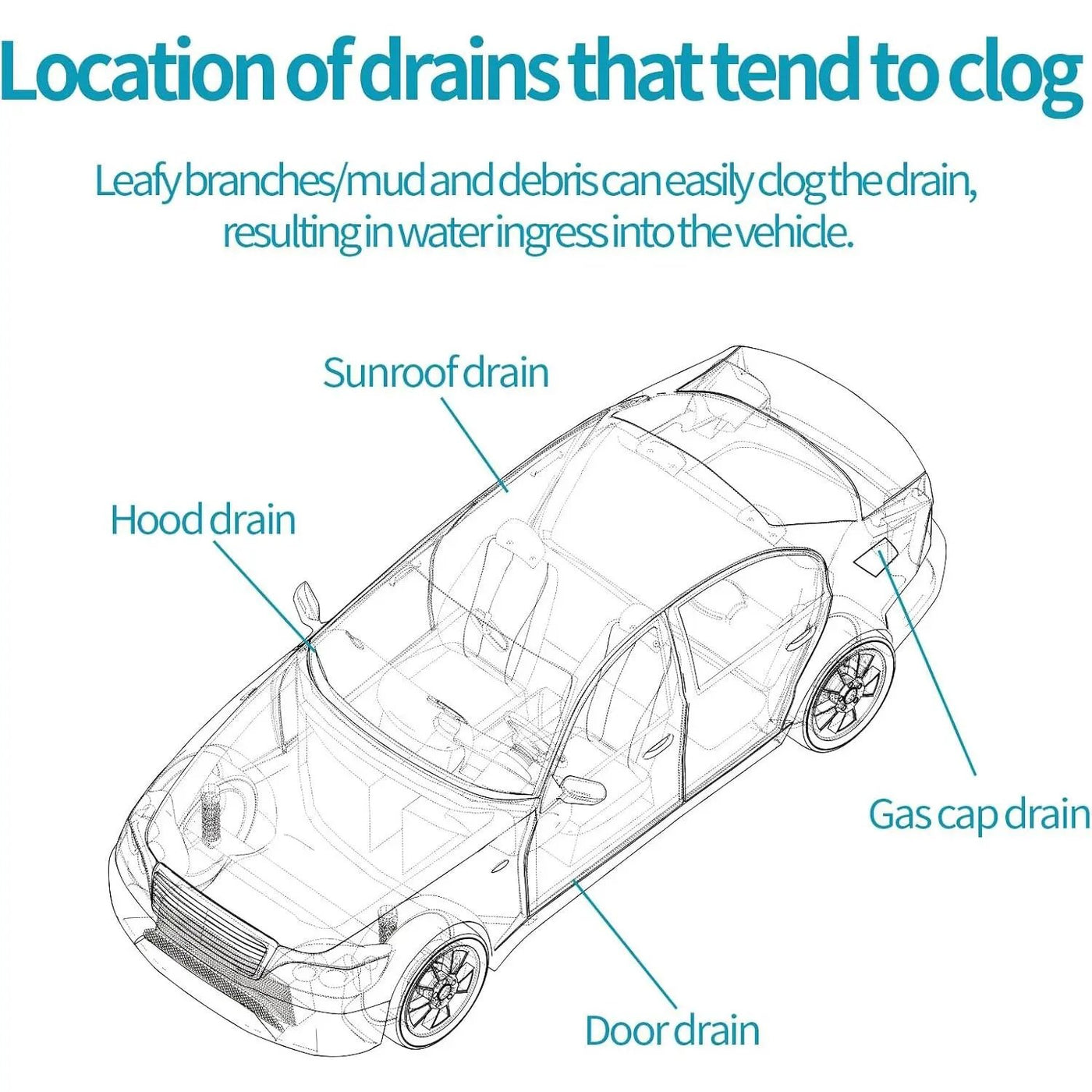 Sunroof drain before cleaning