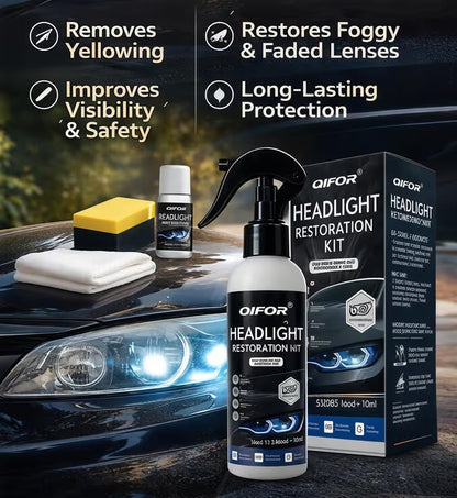 🚘Automotive Headlamp Restoration Fluid Kit