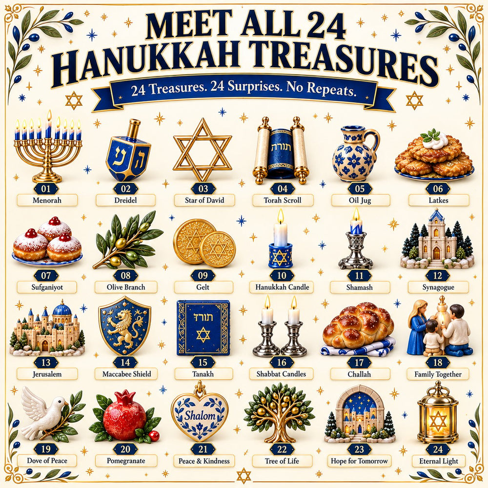 All 24 Hanukkah treasures labeled