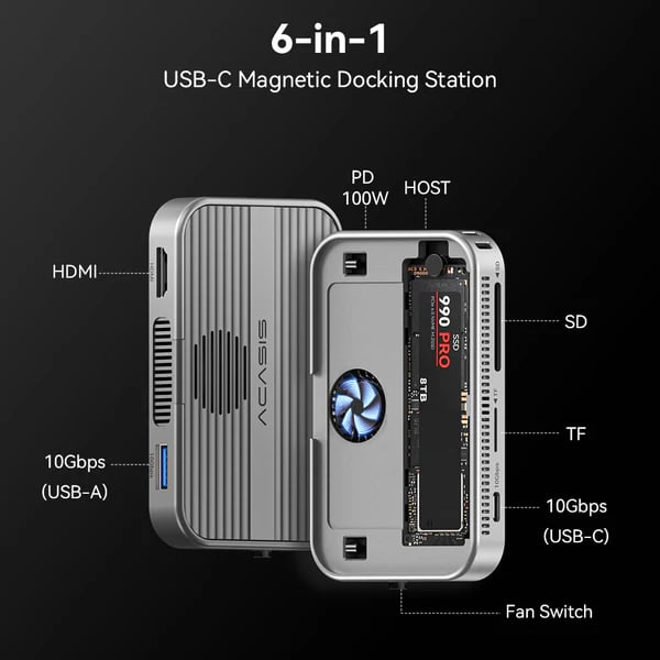 🧲 10Gbps Magnetic SSD Enclosure & Docking Station  – High-Speed M.2 NVMe SSD Storage Adapter with Multi-Port Expansion
