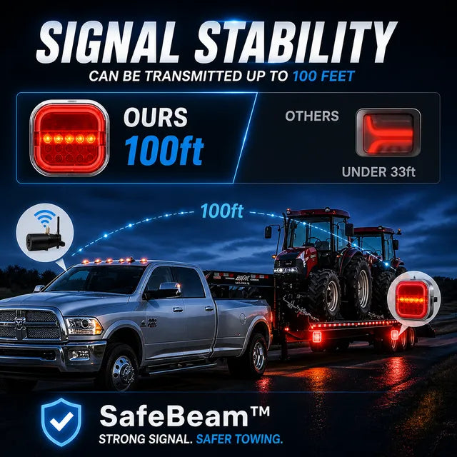 🔥Last Day 50% OFF- 🚨 CAR LED TRAILER LIGHTS 🚚