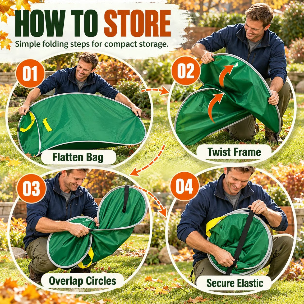 Illustrated four-step storage guide: flatten the yard waste bag, twist the spring frame, overlap the circles and secure it with the elastic band